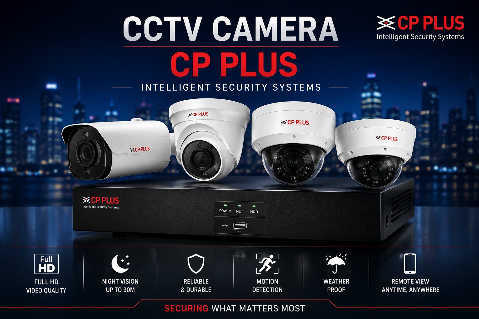 CCTV Security