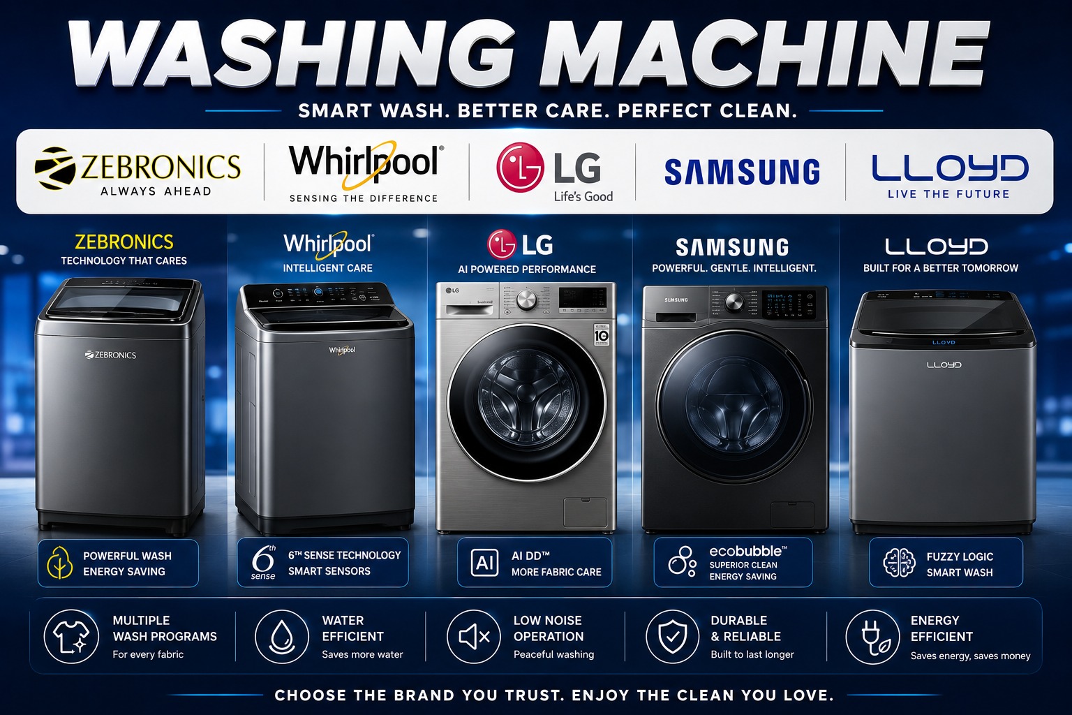 Washing Machines